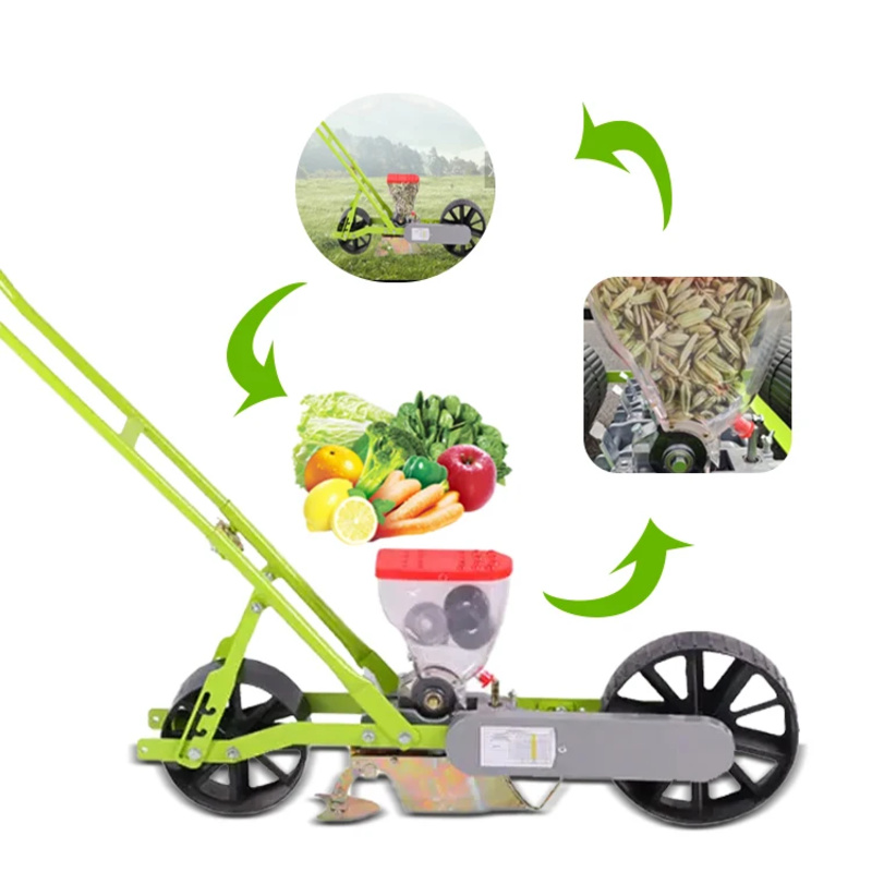Hurtowa sadzarka do ryżu, marc – Agriculture Farming Rice recenzja i cena